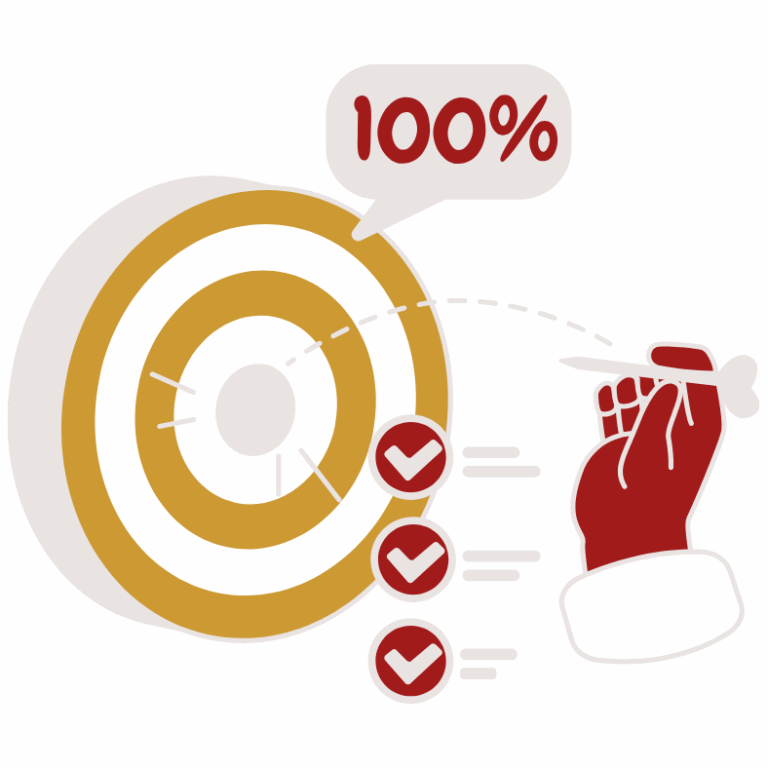goal 2